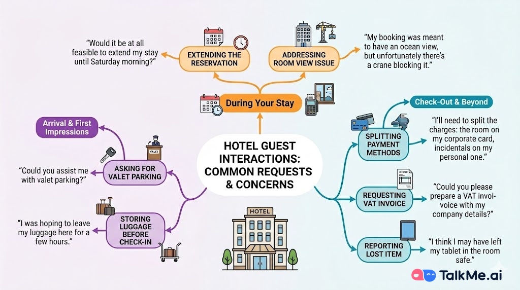 Check-in and Check-out-xQPs.jpg