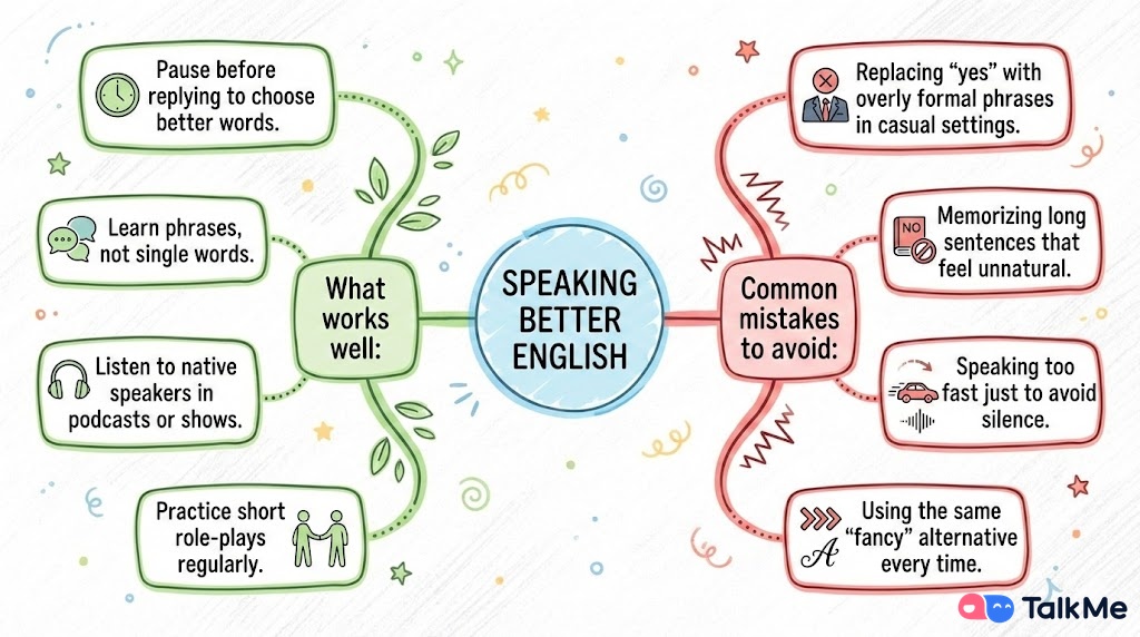 How to Avoid Overusing Yes, No, and Okay in Conversations.jpg