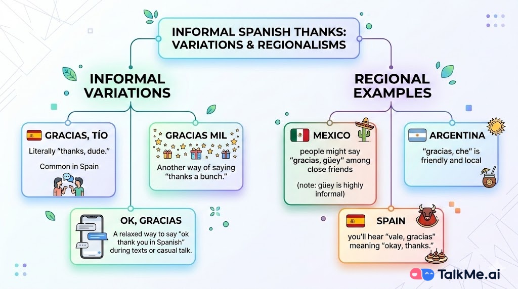 How to Say Thank You in Spanish- A Full Guide-QMgY.jpg