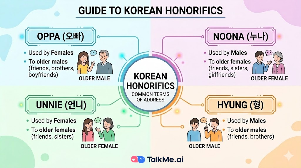 What Does Oppa Mean.jpg