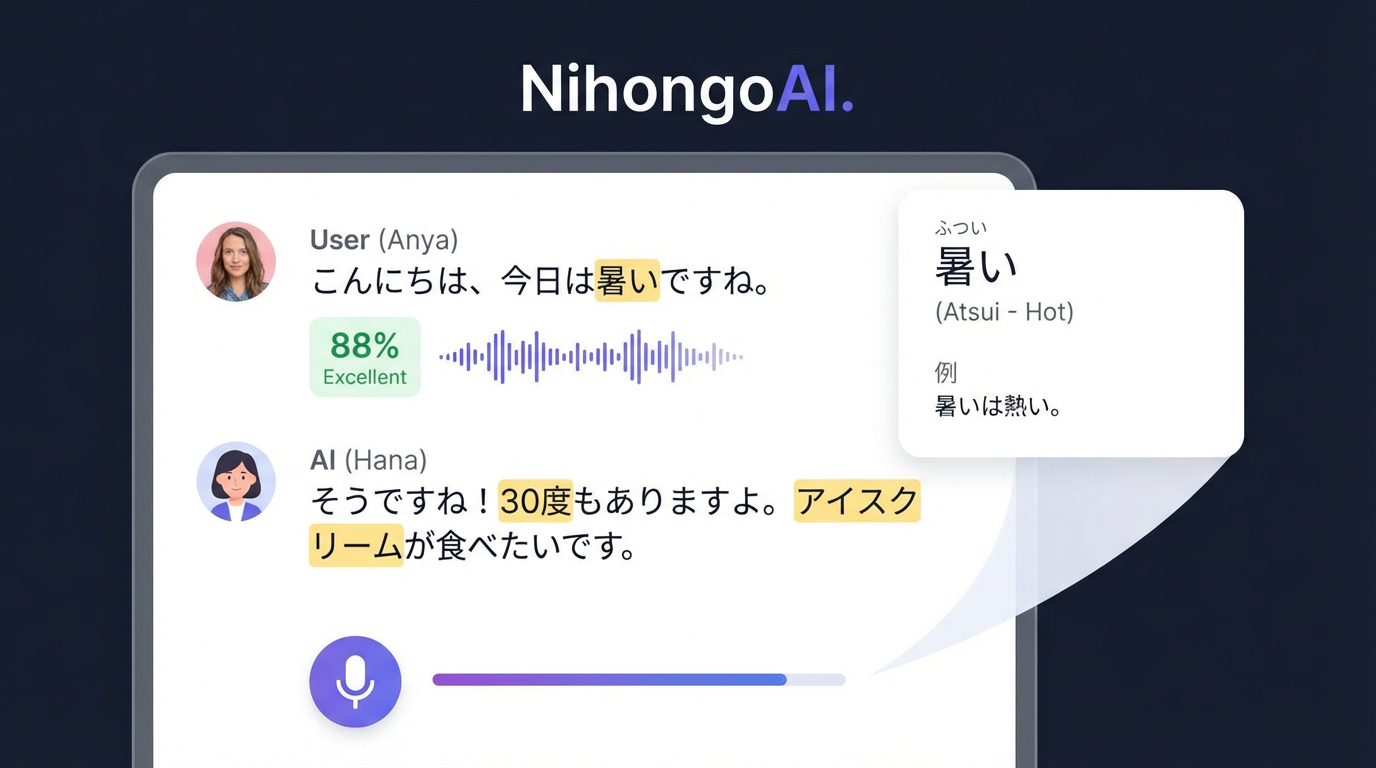 blog-ENCompleteGuideHowToLearnJapaneseFromZero 4.png