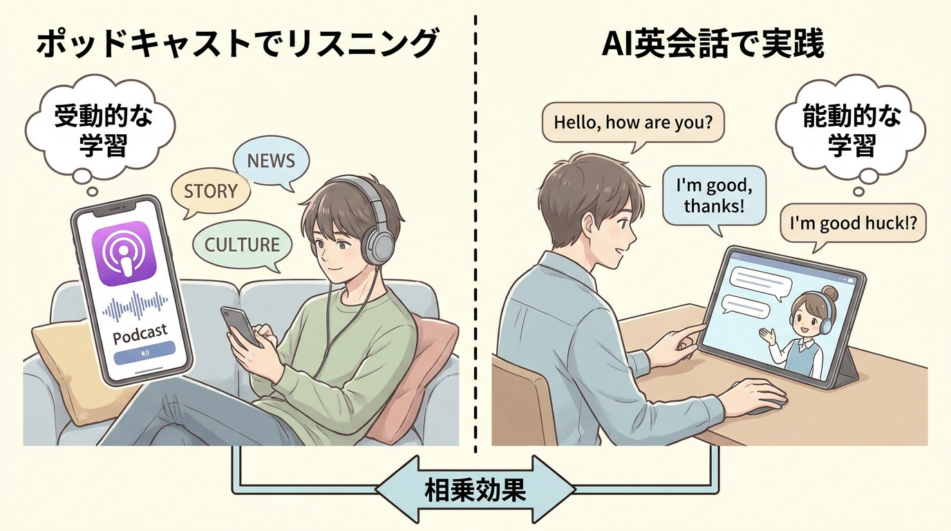 blog-JP2026年英語リスニング完全リソースガイド 2.png